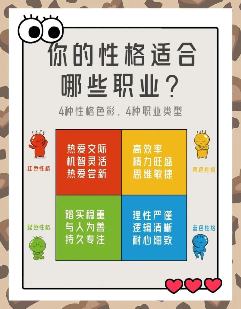 命理中哪些特质的人适合从事官场生涯？