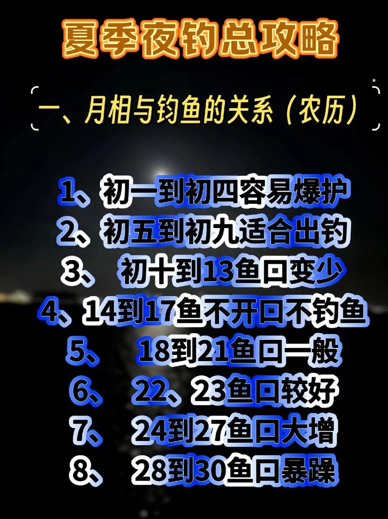 2026年5月22日钓鱼选这个日子合适吗，有没有什么不吉利的寓意？
