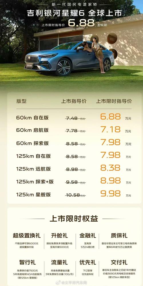 2026年3月22日购车，几点购车最吉利呢？