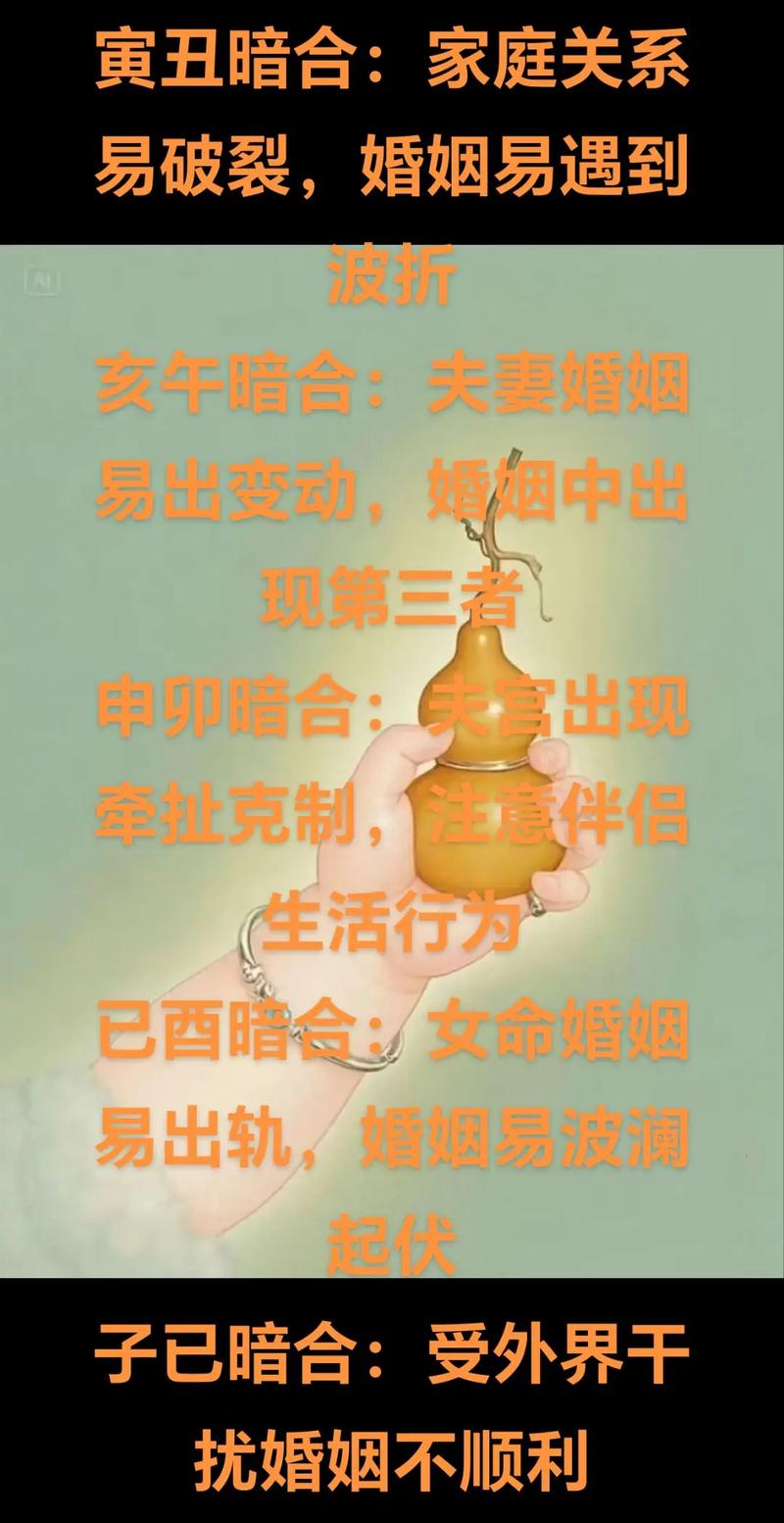 女命地支戌子暗合是夫妻暗合好还是三合好？