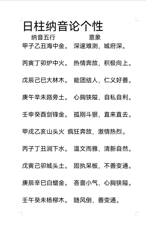 路旁土命金虎之命是几等命，能否改写为更高级的命格？