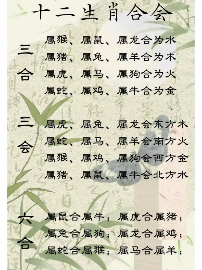 天河水命与哪种命相配最为和谐，堪称最佳配偶？