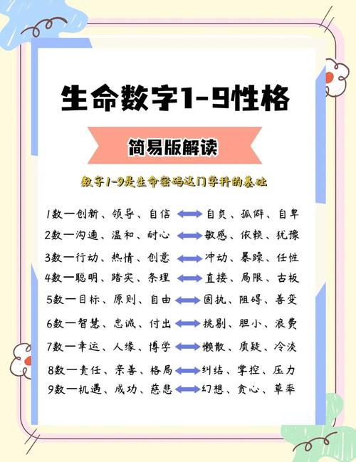 坎坷命代表什么数字？数字命运中每个数字代表什么意思？