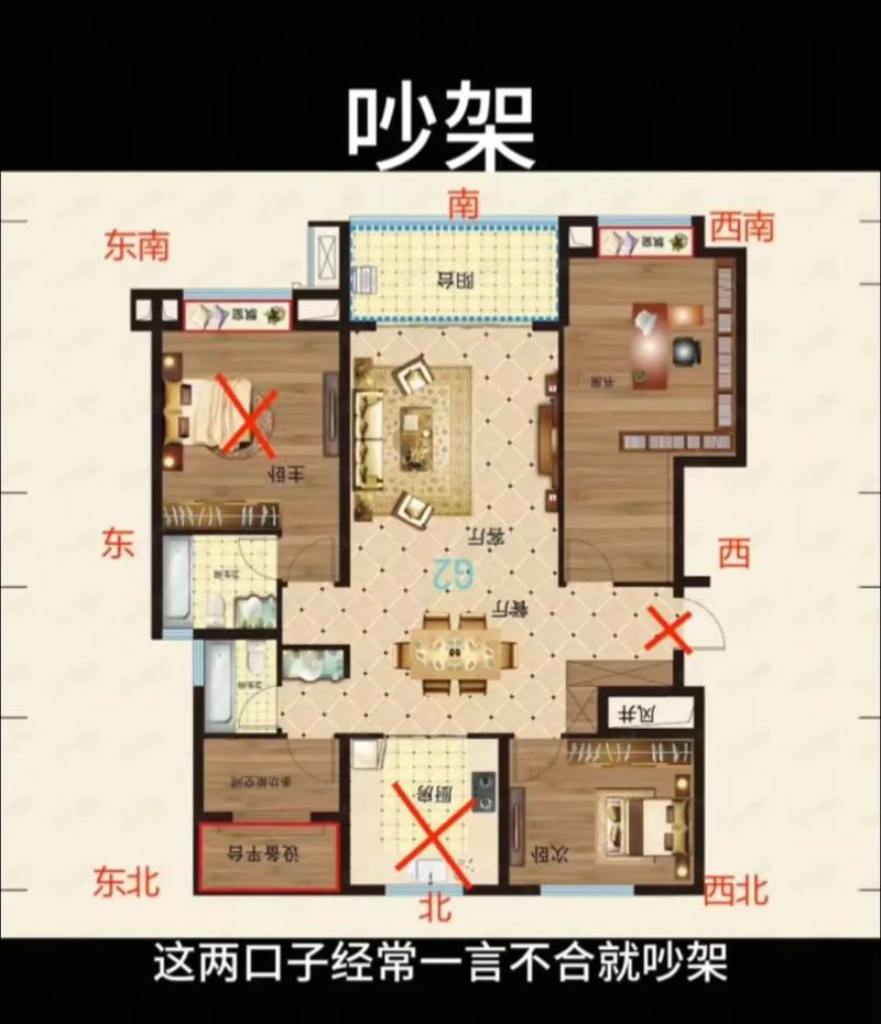 房子结构对风水有影响吗？如何通过设计优化风水布局？