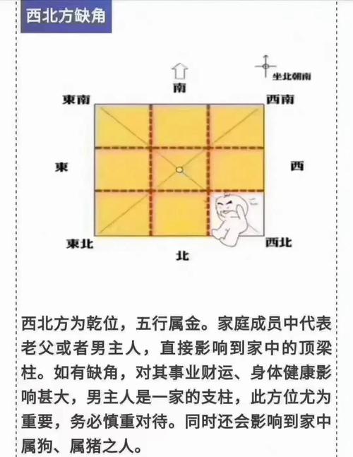 家里真的受风水影响吗？这其中的奥秘究竟是怎样的？