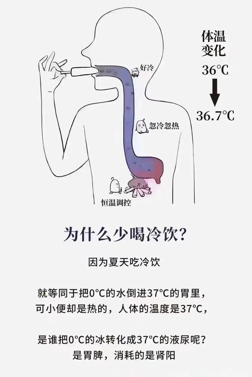 水旺命的人适合什么方法改善水旺体质所引起的疾病？