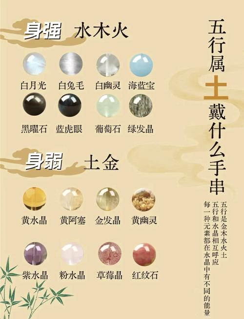 土财命具体指什么？土命人适合佩戴哪种首饰？