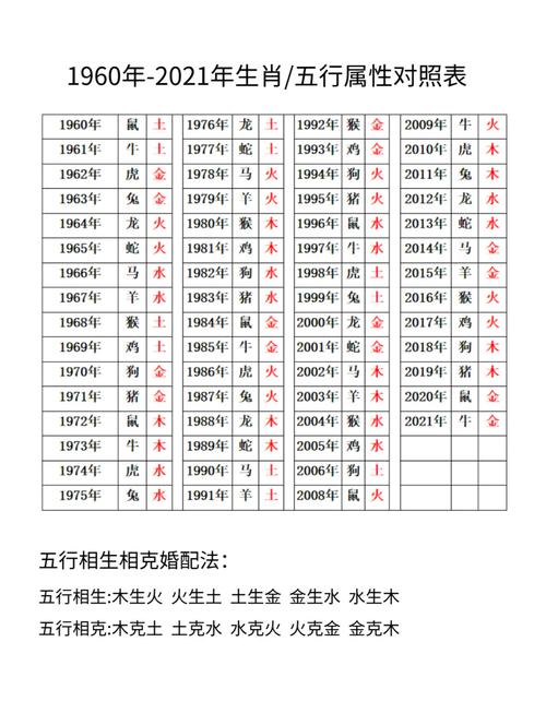 金命木命结合生女儿好吗？金木命人配对生女孩会怎样？