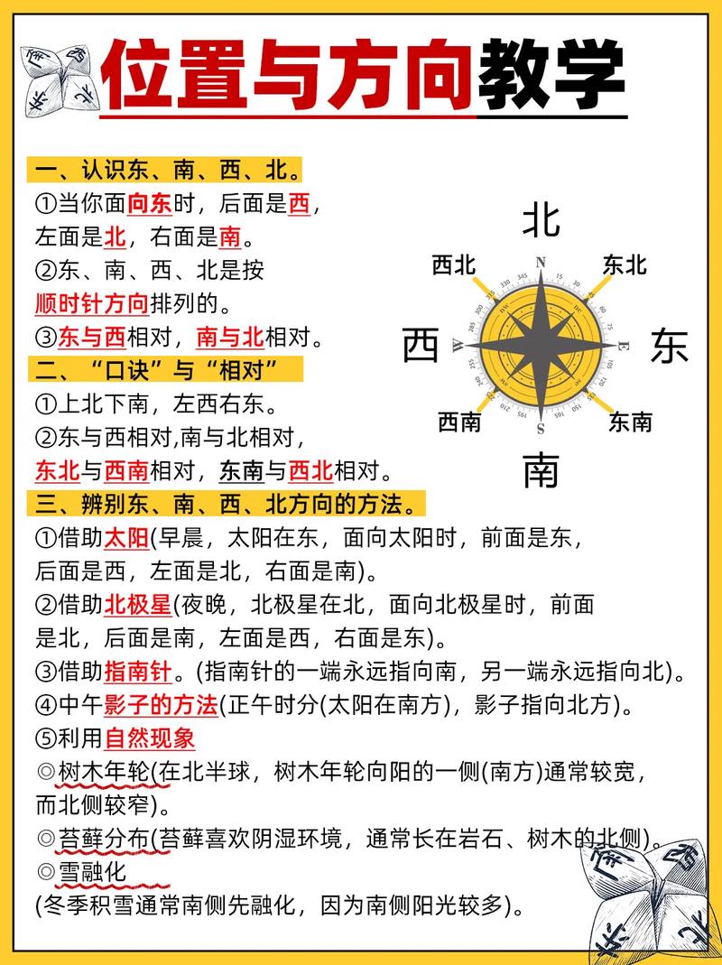 风水里是如何区分东南西北方向的？