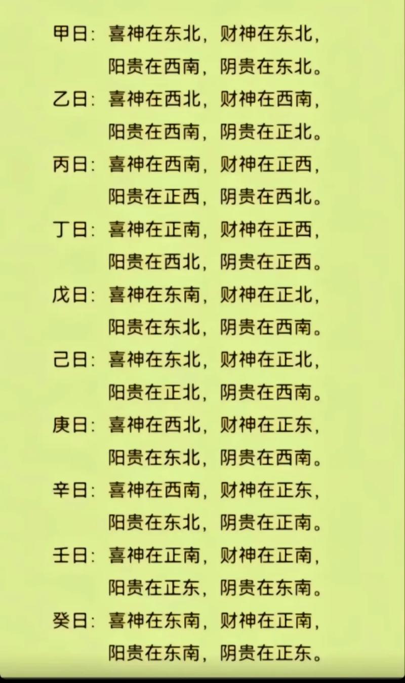 易经中发财命格具体是什么？易经命格对照表如何查询？