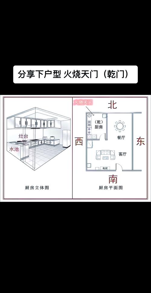 火炉向东放置会对风水产生怎样的影响呢？