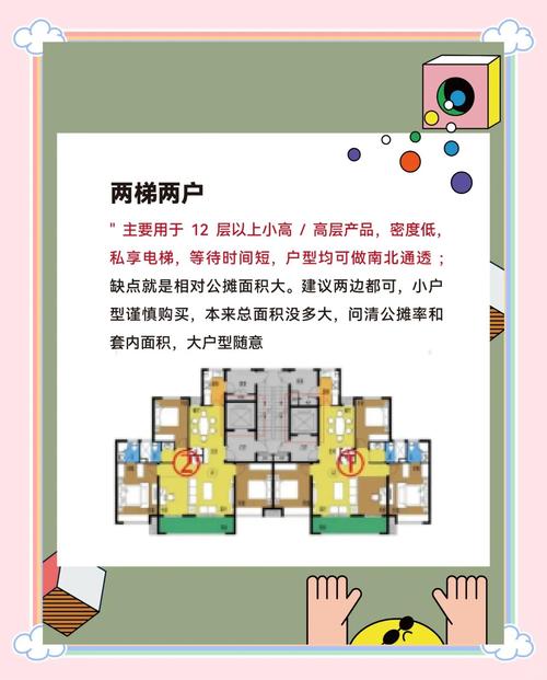 公租房选房时风水因素真的那么重要吗？