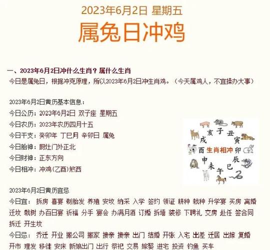 2026年4月10日装修，选择哪个时间点开始最吉利呢？