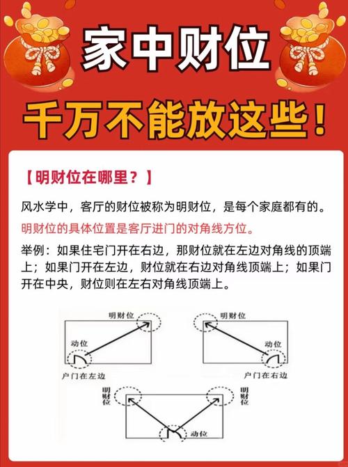 东户和西户的财运风水是否完全相同？
