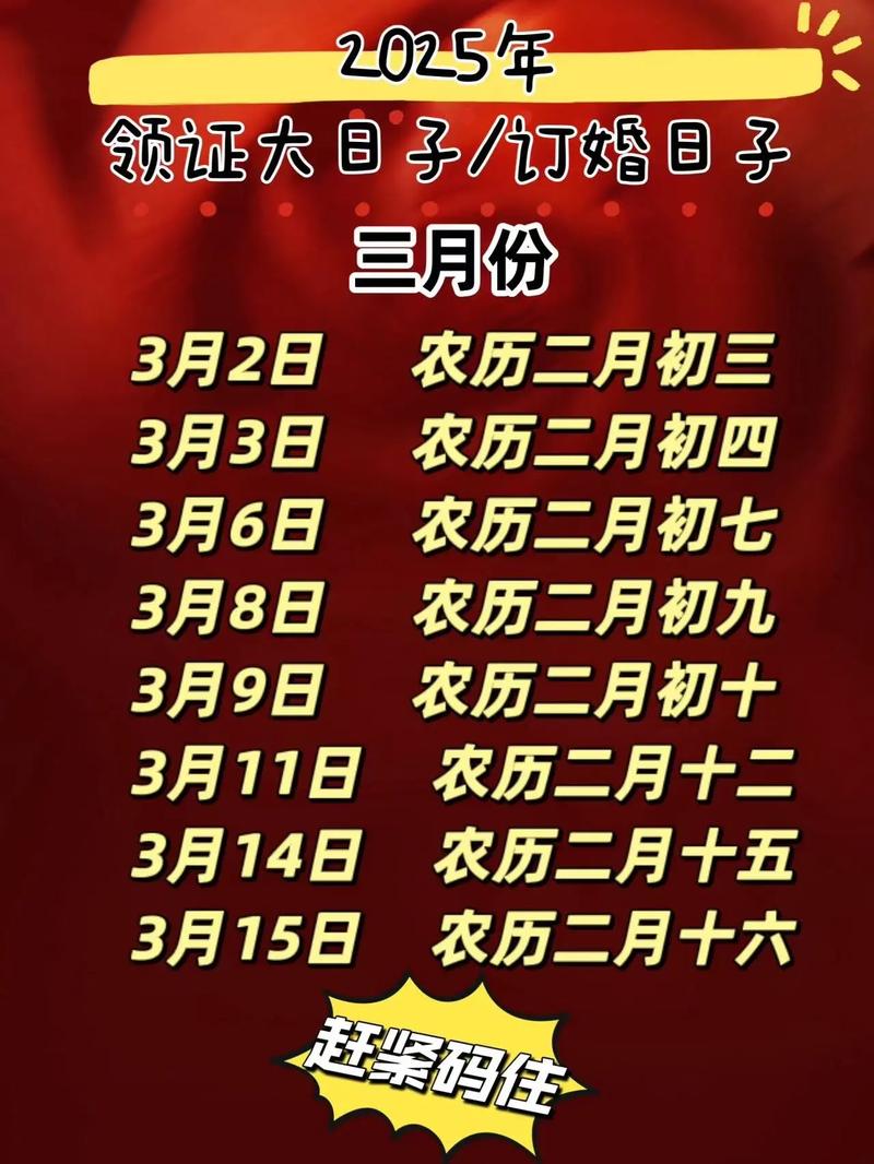 2026年3月31日农历二月十三封顶合适吗？今日封顶利弊如何？