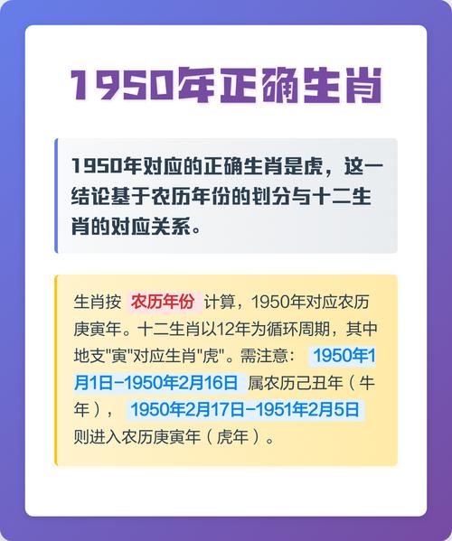 1950年出生的人属什么命？1955年又是哪一年改写的？