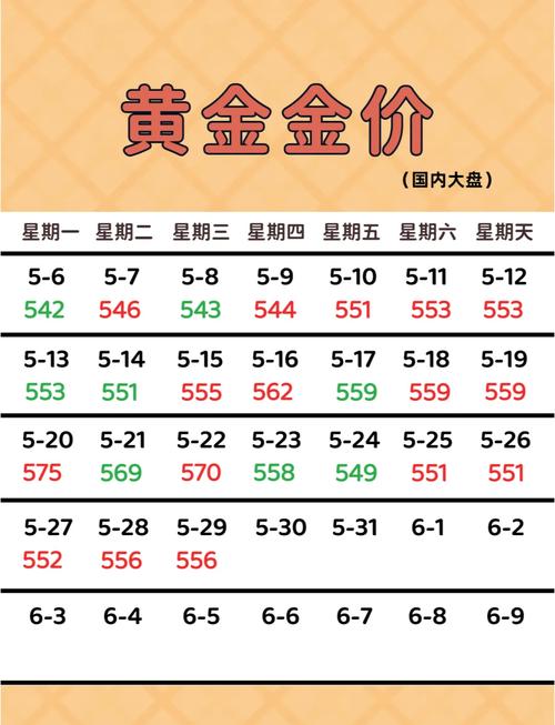 女命六两九钱是什么命？六两黄金现在值多少人民币？