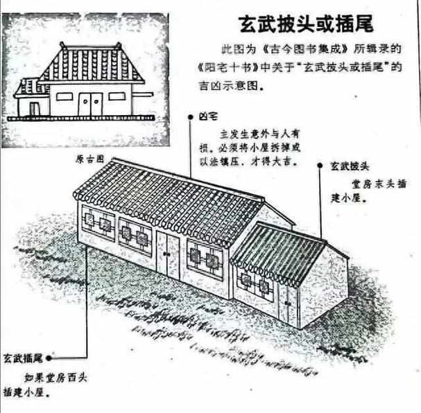 河南农村的凶宅风水到底有什么讲究？