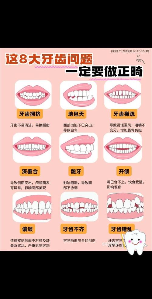 女人牙齿状况与命运之间是否存在关联？