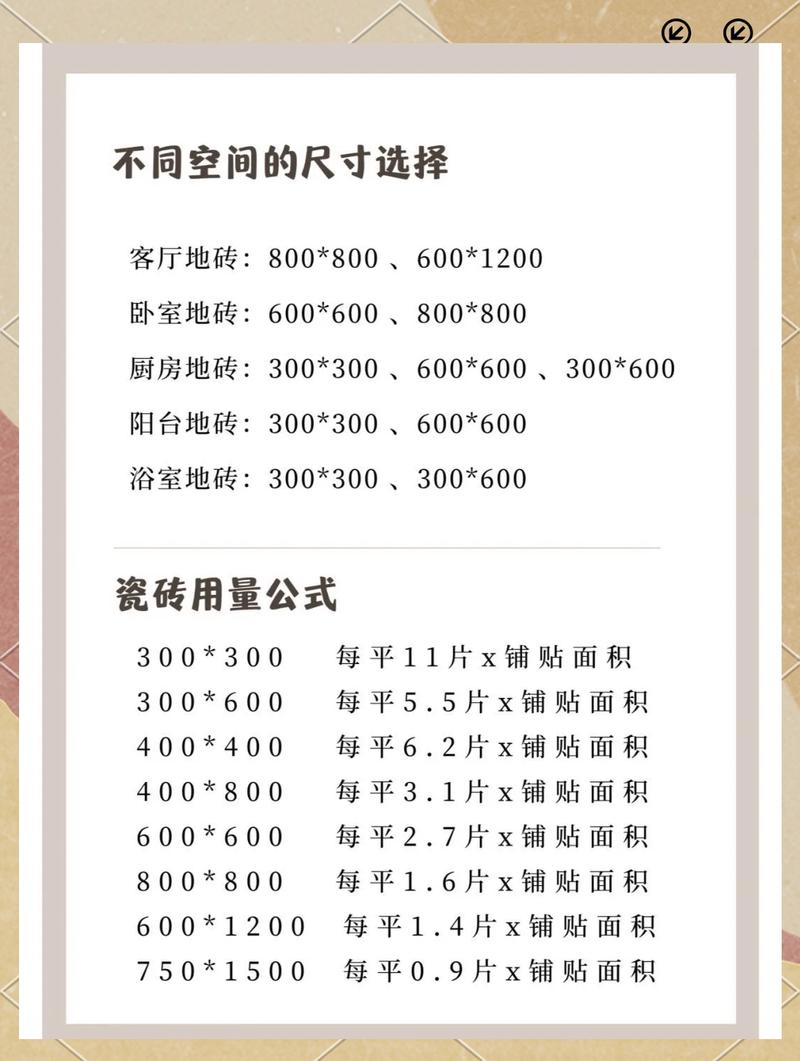 瓷砖尺寸对家居风水有讲究吗？