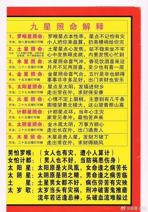 女命太阳星照命是什么意思？倪海厦说女命最怕太阳化忌，这究竟意味着什么？