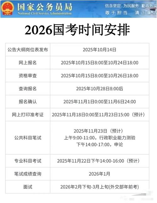 2026年4月7日考试几点开始最吉利呢？