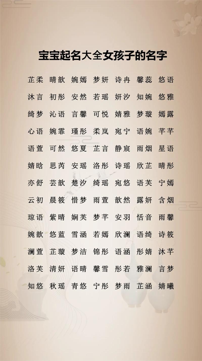 请问有没有根据生辰八字免费精选的女宝宝取名大全？