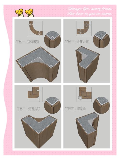 装修木工圆形设计有哪些风水注意事项？