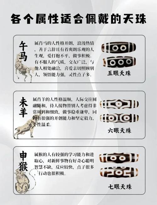 天上火命适合佩戴什么天珠？十二生肖应配戴哪种天珠？