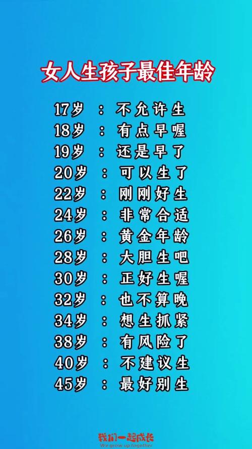 1997年出生的女生今年多少岁，她的命理如何？