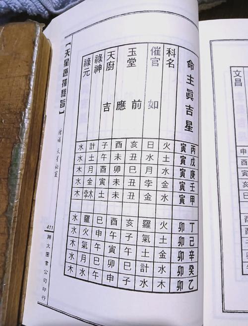 2026年4月24日农历三月初八适合入殓的吉时是什么？