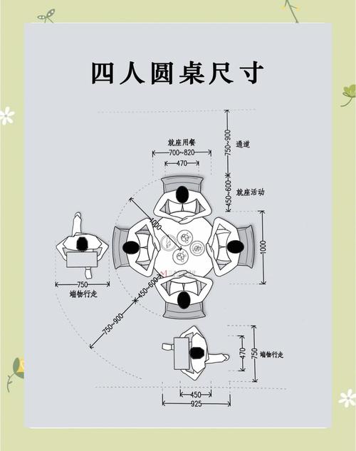 餐桌尺寸风水有讲究，如何选择最合适？