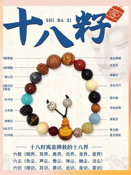 如何为命理属水的女性挑选佩戴哪种菩提子以旺财运？