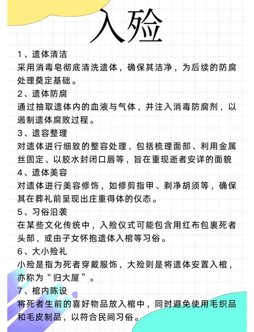 2026年农历二月二十，4月7日入殓吉时，这天适合进行入殓仪式吗？