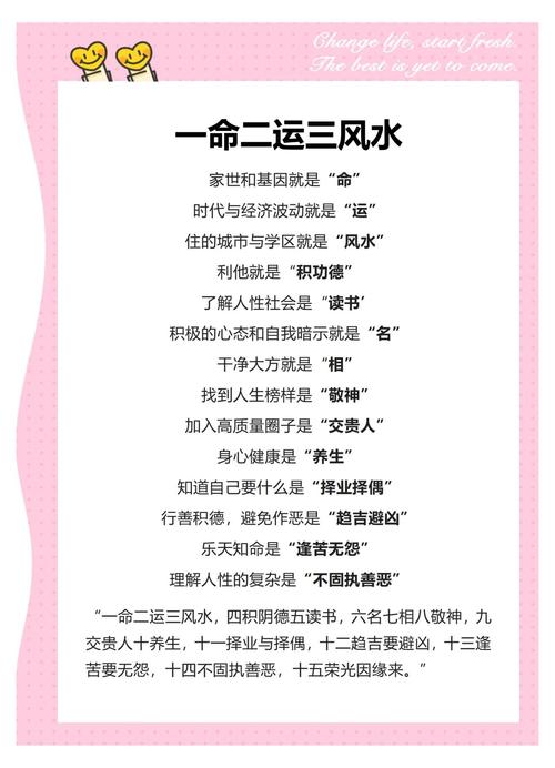 命相风水真的能准确预测命运和改善居住环境吗？