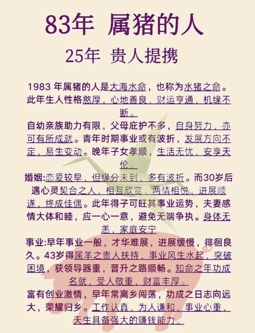 正月属猪的人命运如何，改写为长尾是：正月出生属猪的人，他们的命运究竟会怎样改变呢？