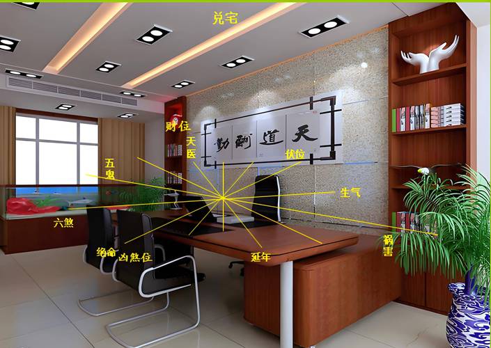高层领导在决策时是否需要忒别注意风水布局的影响？