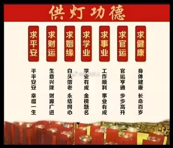 1986年出生的人适合从事哪些行业？佛灯火命者又适合哪些行业？