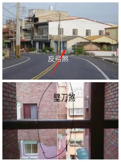 卧室窗外能看到墓地，这样的风水布局会对居住者有影响吗？
