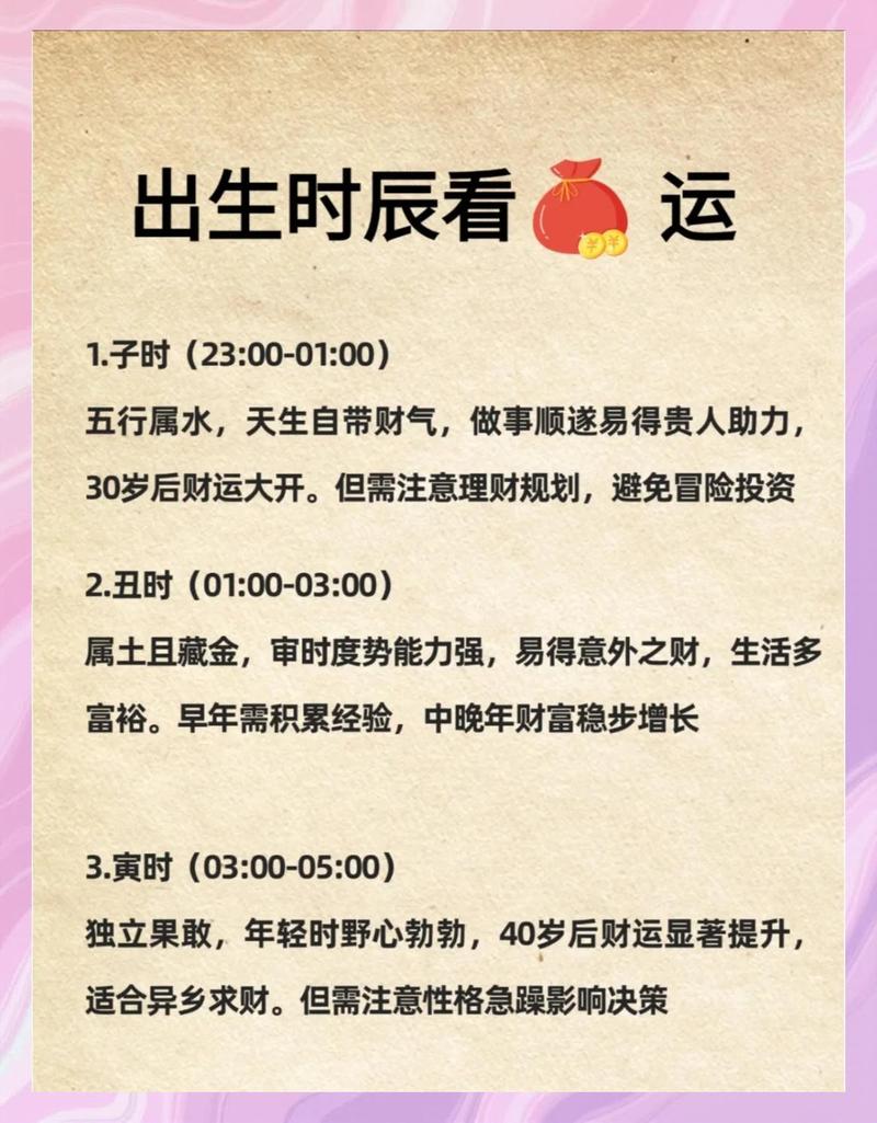 农历每日出生人的命运如何，能否揭示一生的运势秘密？