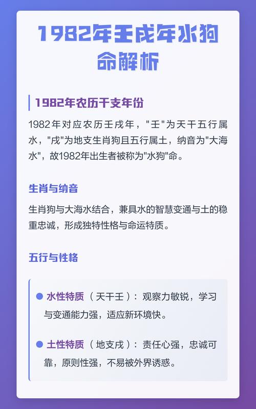 1982年壬戌狗年出生的人是什么命？
