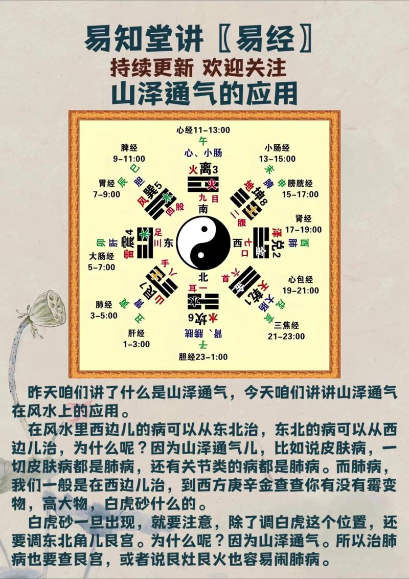 唐朝风水理论中，有理气之说吗？