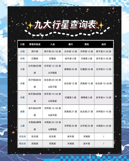 吠陀风水是否属于古代皇家专用的神秘风水学？