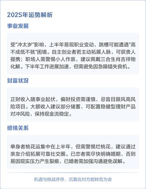 九五年正月份出生的人是什么命？九五年出生的人命运如何？