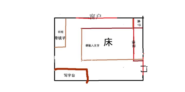 床底下可以放置将风水洗衣粉吗？