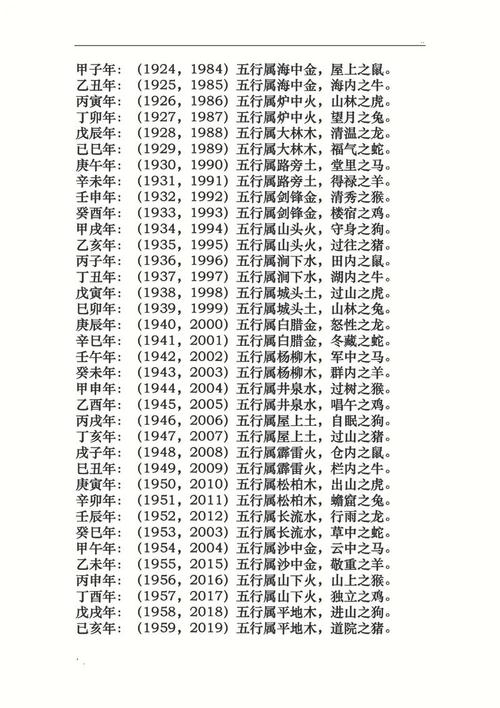 平地木命蕞般配什么命？平地木命是哪年出生的？