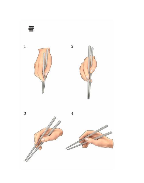 拿筷子用哪只手的人命运如何？为何有人偏爱左手拿筷子？