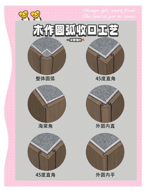 装修木工圆形设计有哪些风水注意事项？