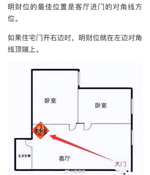 家居照明真的需要特别注意风水布局吗？