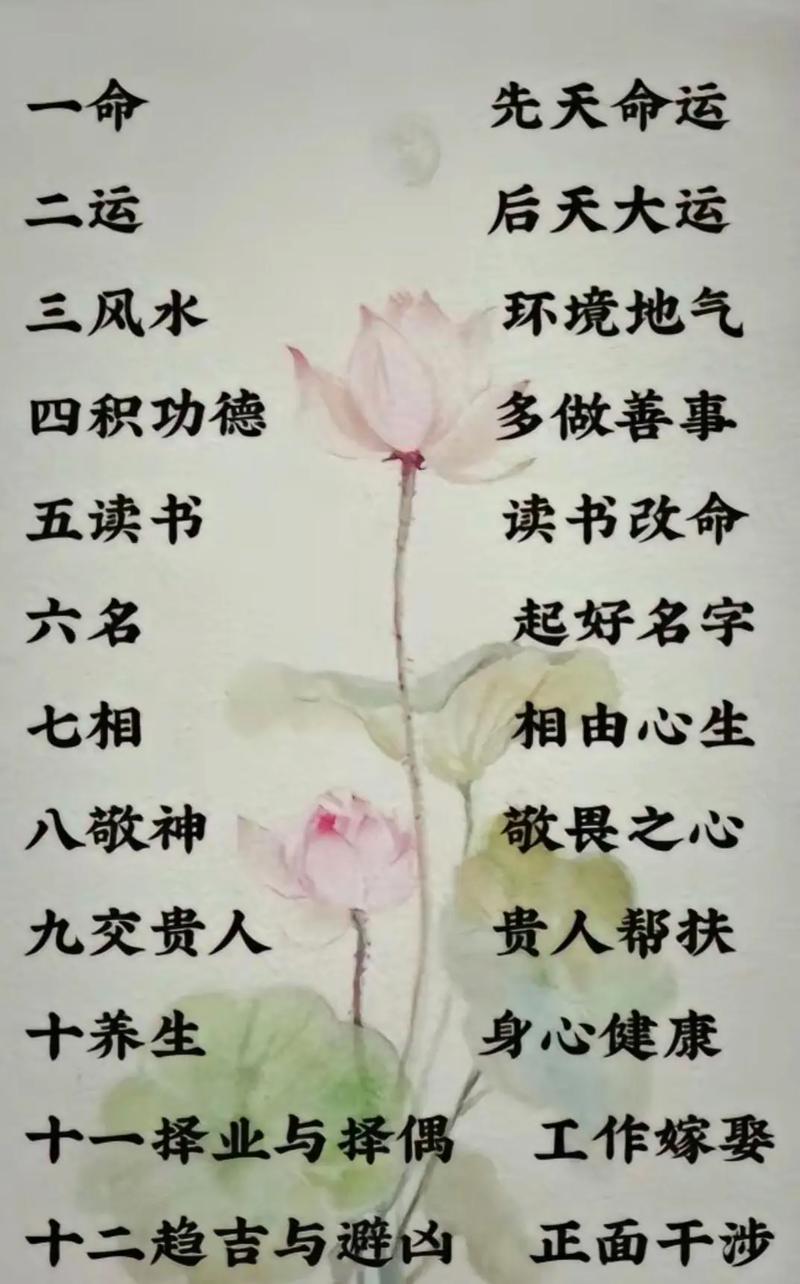 看风水真的能反映出一个人的品德吗？